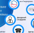 Электронное взаимодействие с гражданами и организациями - УФССП