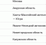 Югра заняла третье место среди регионов с самой низкой безработицей - ИД Новости Югры