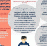 Акция «Безопасность в сети – вместе против буллинга» - Центр спортивной подготовки