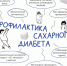 Главный эндокринолог Югры: до 80% случаев диабета 2 типа можно предотвратить - ИД Новости Югры