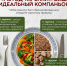 Главный диетолог Югры: как встретить Новый год вкусно, без вреда для фигуры и здоровья - Центр медицинской профилактики