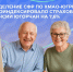 С нового года Отделение СФР по Югре проиндексировало страховые пенсии на 7,6% более 439 тысячам пенсионеров ХМАО - ИД Новости Югры