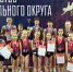 Более 30 медалей привезла югорская команда с чемпионата и первенства УрФО по прыжкам на батуте - Центр спортивной подготовки