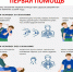 320 сургутян освоили первую помощь с начала года - Центр медицинской профилактики